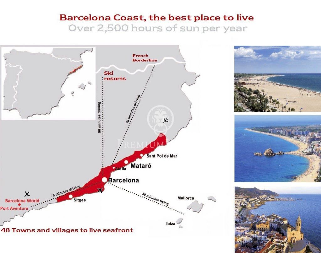 Primerísima línea de mar - Costa Barcelona